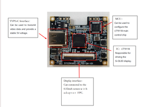 Módulo de Pantalla Micro OLED de 0.32 Pulgadas 800x600 con Interfaz Tipo-C DP Alt Mode para Aplicaciones AR/VR - Product Image 4