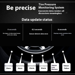 Sistema di Monitoraggio Pressione Pneumatici <span class=keywords><strong>TPMS</strong></span> Wireless USB 315MHz ad Alta Precisione con Display LED Integrato per Navigazione Android Universale - Product Image 5