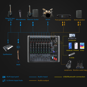 TNH MC-Q8 8 Channel BT Professional <strong>Dj</strong> <strong>Controller</strong>/audio Console Mixer with 2 Aux 99 DSP Effect USB BT Independent 48V Phantom - Product Image 2