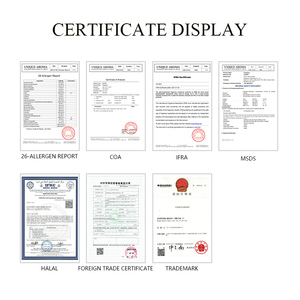 AROMA unico <span class=keywords><strong>Acqua</strong></span> <span class=keywords><strong>di</strong></span> Gio <span class=keywords><strong>Profondo</strong></span> profumo olio da uomo popolare concentrato <span class=keywords><strong>di</strong></span> marca Designer profumo profumo <span class=keywords><strong>di</strong></span> olio per la vendita all'ingrosso - Product Image 4