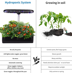 2021 Green Saver Herb Keeper Plant Light Click Smart Fresh Herb Preserver Veritable Smart Indoor Garden Led Lights for Seedlings - Product Image 3