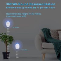   Répulsif Électrique Ultrasonique Anti-Insectes d'Intérieur, Anti-Moustiques et Nuisibles
