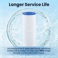Cartouche filtrante plissée pour piscine certifiée IAPMO à haut débit, antibactérienne, lavable, réutilisable, filtre en PET, modèle PLF150A