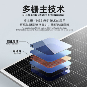 Paneles Solares de Energía Solar JCNS de 590W-720W, Módulos Bifaciales Monocristalinos Tipo N de Doble Vidrio, Módulos Fotovoltaicos de Alta Potencia - Product Image 5