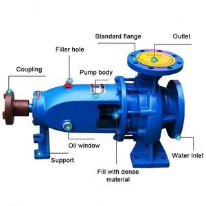 ปั๊มน้ำแบบดูดปลายแนวนอน CZME ปั๊มน้ำสะอาดแบบขั้นตอนเดียว สำหรับเพิ่มแรงดันน้ำในระบบปรับอากาศ ขายตรงจากโรงงาน - Product Image 2