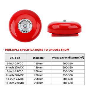 Campana de alarma de incendio eléctrica 6 pulgadas 24V DC - Product Image 3