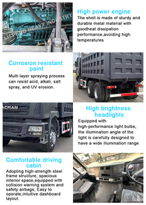 <span class=keywords><strong>Camion</strong></span> benne Shacman Delong F3000 6X4 reconditionné de haute qualité pour tout l'Afrique - Product Image 3