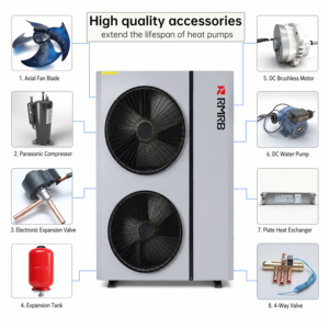 Rmrb RMAW-06ZR1-V A +++ R290 EVI ปั๊มความร้อนแหล่งอากาศ18.44kW DC อินเวอร์เตอร์คอมเพรสเซอร์ OEM โลหะ WIFI กลางแจ้งที่ใช้ในครัวเรือน - Product Image 5