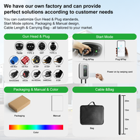 Chargeur EV portable flexible E-Mingze Type 2 32A 7KW avec sélection de puissance, boîtier couleur personnalisable et arrêt/démarrage à distance via application pour une sécurité accrue