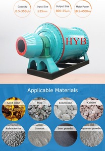 Altın madenciliği için taşlama makinesi için enerji tasarrufu kuru ıslak tip bilyalı değirmen - Product Image 2