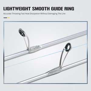 SNEDA Ultralight Silver Armor Spinning Rod Micro Bait Finesse Rod pour Brook Small River Medium pour Perche Carpe Crevettes EVA - Product Image 4