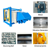 Distributeur industriel de machine de séparateur de filtre à tamis vibrant rotatif à mailles fines de particules de poudre moléculaire de carbone