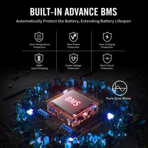 SOUOP Supply Lifepo4 Batterie Stockage à domicile UPS Tragbare Powerstation 1488wh Générateur solaire portable <span class=keywords><strong>1500</strong></span> <span class=keywords><strong>Watt</strong></span> Centrale électrique - Product Image 5