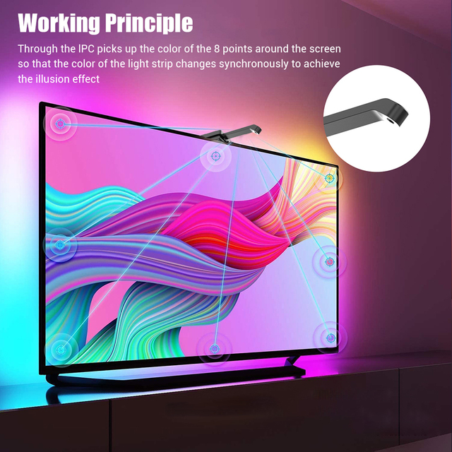 Smart Ambient TV Led Backlight Device Sync Box Led Strip Lamp PC Monitor Back Lights Kit