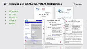 Bir sınıf ifei305ah 6000 döngüsü güneş pili Envision prizmatik lifepo4 pil hücresi 3.2v packithium iyon piller