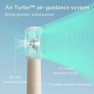 Dibangni Portable Summer Air Cooling Fan Rechargeable USB 2100mAh Mini Fan <b>Table</b> <b>Plastic</b> Hotel Use - Product Image 3