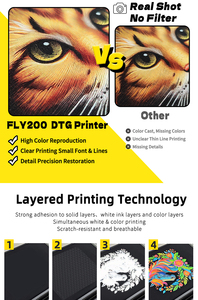 Best Selling Automatic New DTG <strong>Printer</strong> for <strong>T</strong>-shirt and Textile Printing High-Speed Replacement - Product Image 4