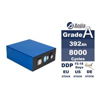 Batterie liquide prismatique LiFePO4 3,2 V CC LP75182224-392Ah pour stockage d'énergie solaire et appareils électroménagers, 8000 cycles, -30~60°C