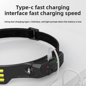 مصباح أمامي IP65 مقاوم للماء محمول قابل للطي ليثيوم أيون للصيد الليلي والتخييم يدوم طويلاً - Product Image 6