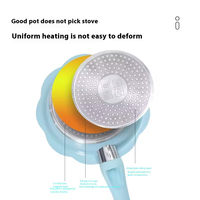 Ensemble tout-en-un compatible gaz et induction, durable, nouveau couvercle en verre pour bébé, petite casserole antiadhésive, ensemble de casseroles de cuisson, durable
