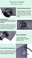 Système de ventilation à air frais avec ventilateur centrifuge à courant alternatif bidirectionnel |   Unité d'échange d'air en métal à haute efficacité énergétique pour bâtiments