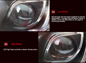 Hệ Thống Chiếu Sáng Ô Tô Nhà Máy Sản Xuất Đèn Pha LED Sửa Đổi Cho Honda Fit/Jazz GK5 2014-UP Lắp Ráp Đèn Pha - Product Image 2