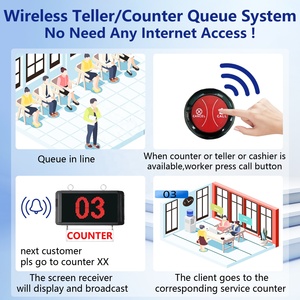 Sistema Inalámbrico Ycall para Gestión de Filas con Llamador de Número para Cajeros, Bancos, Clientes, Restaurantes, DMV y Supermercados - Product Image 2