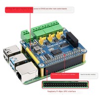 Modul Bus RS485 Dual Channel Raspberry Pi 4B Tipe Isolasi dengan Perlindungan Papan Ekspansi Bus RS485 CAN