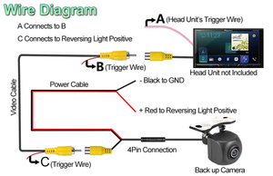 Araba dikiz kamera gece görüş geri otomatik park kamerası IP68 su geçirmez CCD LED oto geri görüş kamerası monitör HD görüntü - Product Image 6