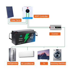 Pin Lithium LiFePO4 12V 200Ah sạc lại được, tương thích với hệ thống <span class=keywords><strong>24V</strong></span> cho xe RV, 6000 chu kỳ, đạt chứng nhận CE/FCC/ROHS, 21kg - Product Image 4
