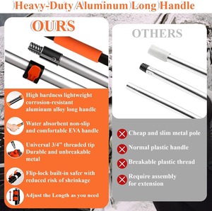 Herramienta de Detallado para Lavado de Autos Moissic Modelo 26032009 Talla M para Limpieza Exterior e Interior de Autos - Product Image 3