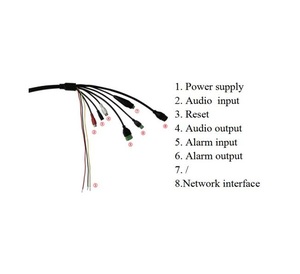 Ngoài trời tự động theo dõi Full HD 2MP 6 inch <span class=keywords><strong>IP</strong></span> PTZ <span class=keywords><strong>camera</strong></span> 30x IR <span class=keywords><strong>IP</strong></span> speed dome không thấm nước Vandalproof an ninh CCTV An Ninh IPC - Product Image 6