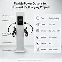 EONDRIVE Nouvelle borne de recharge AC pour véhicules électriques, double pistolet 2*7kW, GBT, système de paiement OCPP, 400V, IP54, pour la maintenance et la recharge des véhicules électriques en showroom