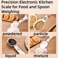 Balance de cuisine multifonctionnelle pour la maison, balance électronique précise pour la pâtisserie, cuillères doseuses professionnelles, capacité de 30 ml, plastique ABS