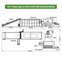 Foin industriel Luzerne Poivre Légumes Coprah Thym Gingembre Déshydrateur Maille Ceinture Sèche-linge Séchoir Machine