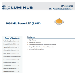 Original Luminuss MP-5050-6100-30-90 3.6W SMD LED 3000K CRI90 400lm Warm White For Downlight - Product Image 2