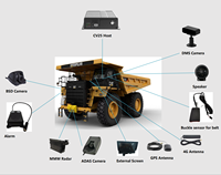 Capteur radar de proximité pour stationnement 150M ADAS, indice d'étanchéité IP67, système DMS complet pour camions lourds, prévention des collisions, vision nocturne