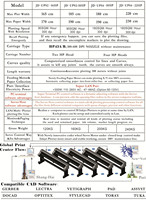 Plotter de Inyección de Tinta Jindex, Plotters de Inyección de Tinta de Alta Velocidad para Impresión en Papel, Plotter HP45, Proveedor de Fábrica China, Precio Bajo