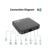 Boîtier TV Android 4K UHD pour la maison, lecteur multimédia, WiFi 2.4G & 5G, décodeur OTT, vente en gros, personnalisation possible