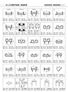 ประตูบานเลื่อนแบบดัน-ดึง รุ่น 3516 GL3516 โครงอะลูมิเนียมหนาพิเศษ 1.6 มม.  วัสดุอะลูมิเนียมอัลลอยด์ซีรีส์ 3000  ความแข็ง T351~T851 - Product Image 5