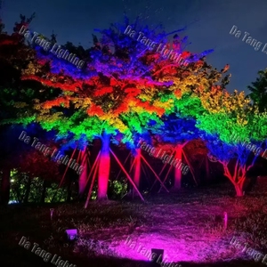 <b>Outdoor</b> Flood <b>Light</b> for Creating Wide Color Coverage Across <b>Trees</b> Walls Facades and Large Landscape Features - Product Image 6