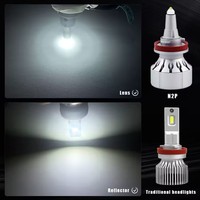 LANSEKO 55W 9500LM Plug and Play N2P Ventilateur de phares à led H4 H7 H11 HB3 9005 HB4 9006 avec PCB en cuivre pour ampoule LED de voiture