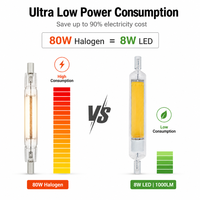 Ampoule LED Xmation R7S 8W 118mm 220-240V Verre Céramique COB 1000LM 2700K/3000K/6000K 360° Sans Scintillement Projecteur Résidentiel CE LVD