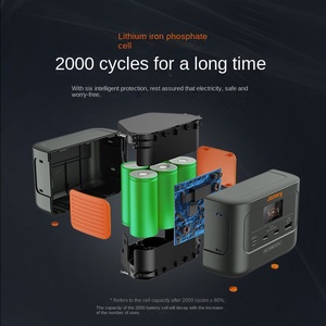 Pour <span class=keywords><strong>Jackery</strong></span> 100Plus Compact Portable solaire charge rapide batterie externe petite batterie de secours Mobile extérieure USB pour de grandes capacités - Product Image 4