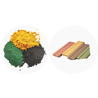 Pigment au oxyde de fer, 20 ml
