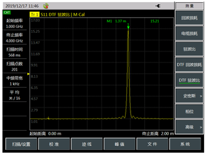 เครื่องวิเคราะห์ไมโครเวฟ Ceyear 4957F - ช่วงความถี่: 50MHz-40GHz, ≤-151dBm (2MHz-4.5GHz), -40c~+70c - Product Image 3