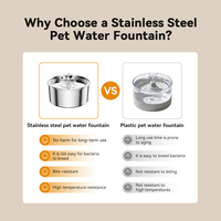 Fontaine à eau pour animaux de compagnie en métal de 3,2 L, fontaine à eau automatique pour chats en acier inoxydable 304, bol à eau filtré pour chats, chiens, petits animaux