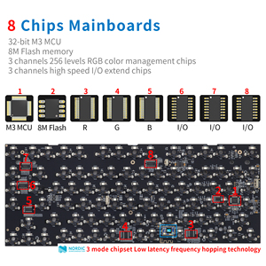 GK75 <span class=keywords><strong>skyloong</strong></span> คีย์บอร์ดกลไกไร้สาย3โหมด75คีย์ปะเก็นสลับร้อน - Product Image 4