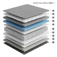 Matelas de sommeil familial respirant à ressorts Bonnell doubles, compressé sous vide, antidérapant et à haute résilience pour chambre à coucher