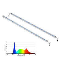 Lampu Tumbuh LED T8 Spektrum Penuh 60cm 90cm 120cm High PPE, Lampu Tabung untuk Tanaman Indoor